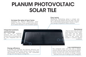 Planum Solar roof tile