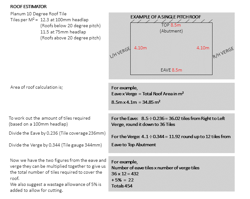 Roof Tile Calculator section 1 Mono pitch roof tile calculator, roof tile estimator
