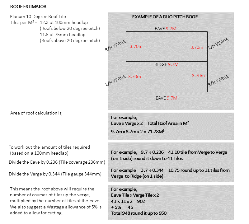 Roof Tile Calculator section 3, Duo pitch roof tile calculator, roof tile estimator