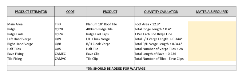 Roof Tile Calculator section 5